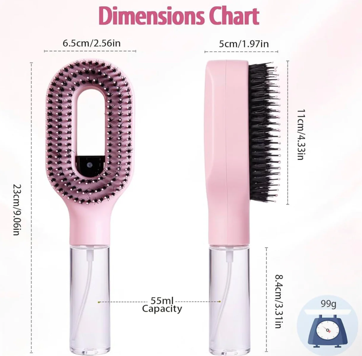 Ceralia™ GlowBrush