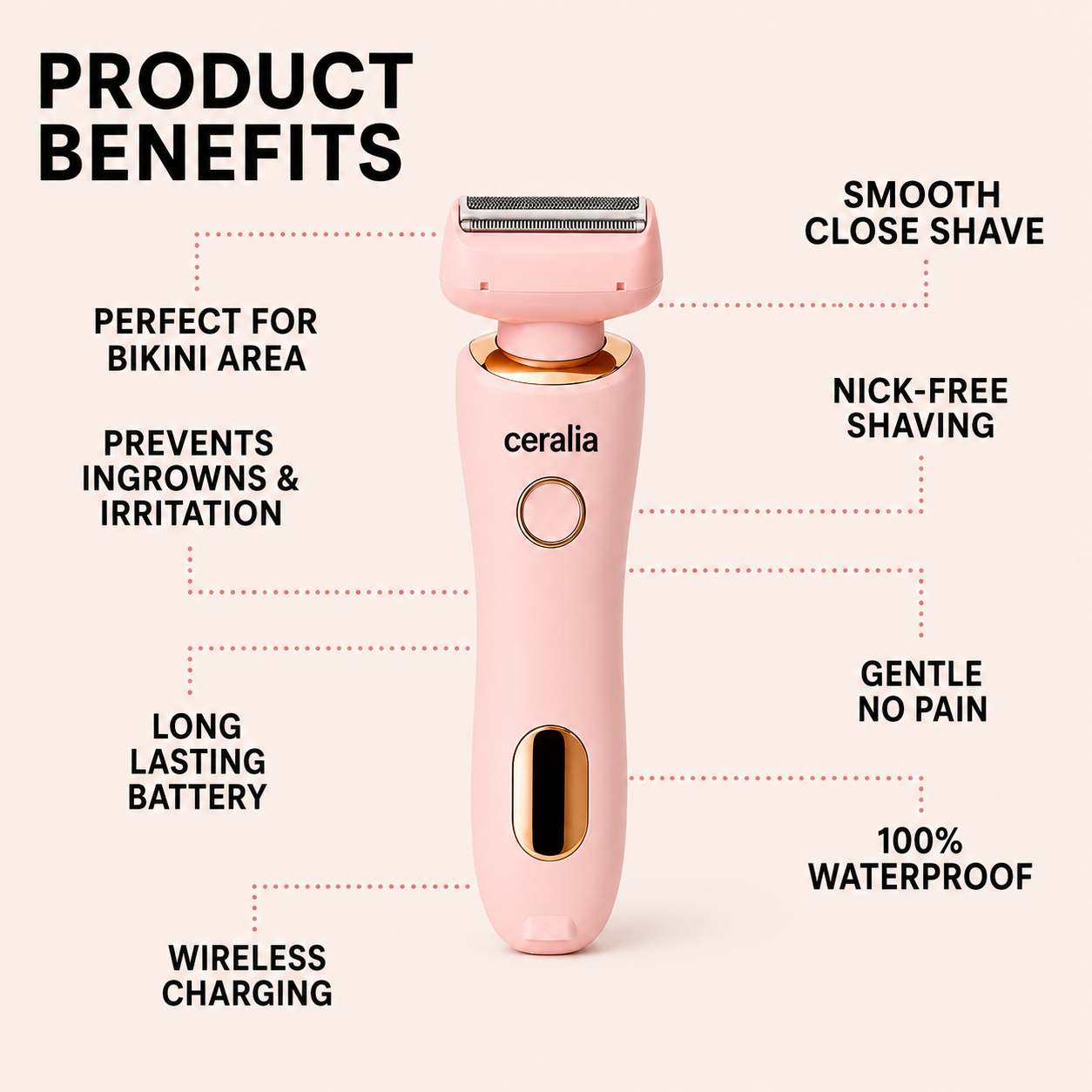 Ceralia™ SilkShave Pro